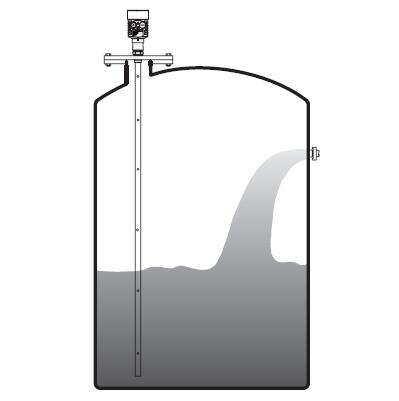 同軸導波雷達物位計安裝圖